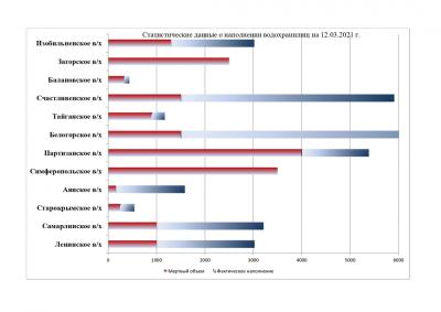 Прикрепленное изображение: voda.jpg